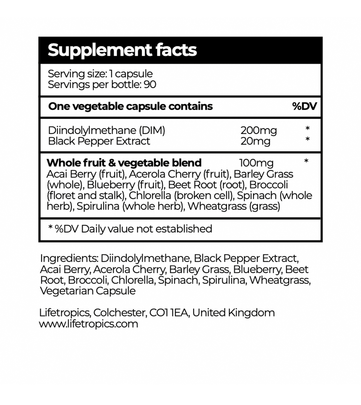 DIM (Diindolylmethane)