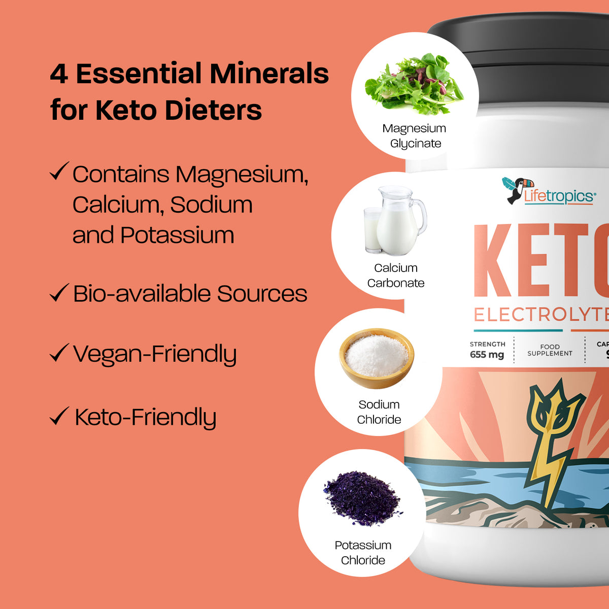 Keto Electrolytes