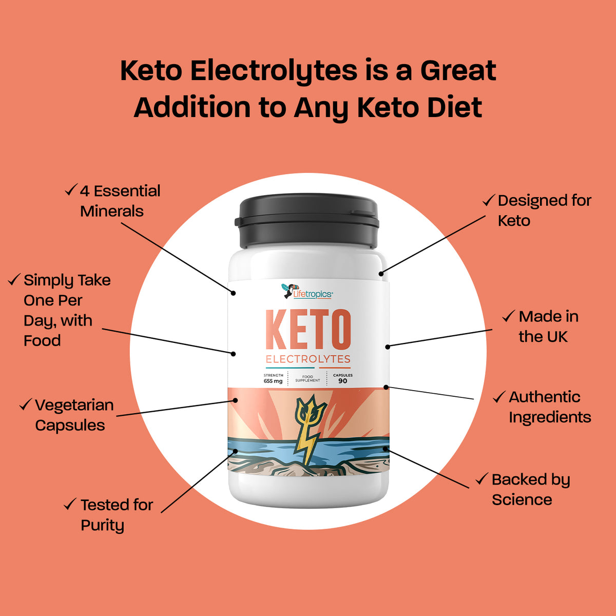 Keto Electrolytes