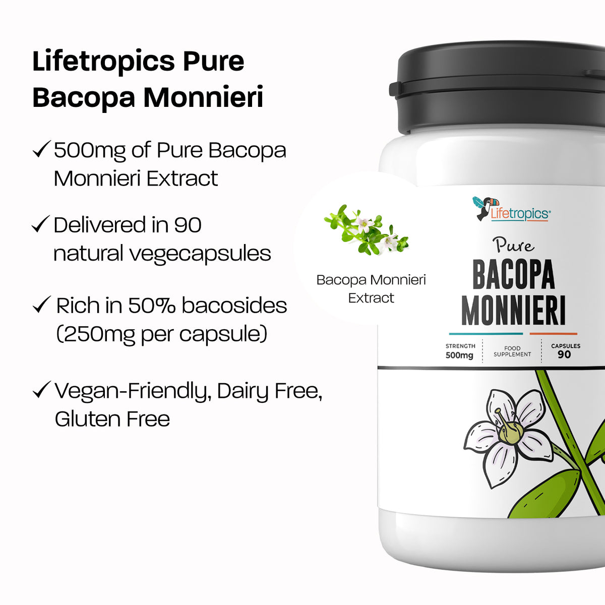 Pure Bacopa Monnieri