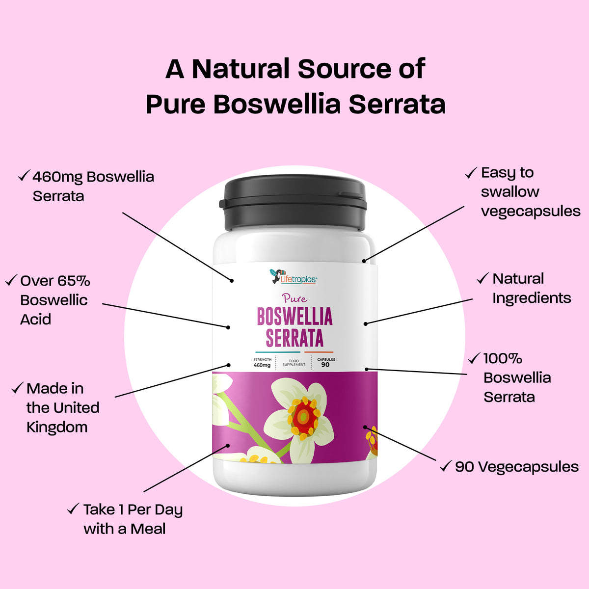 Pure Boswellia Serrata