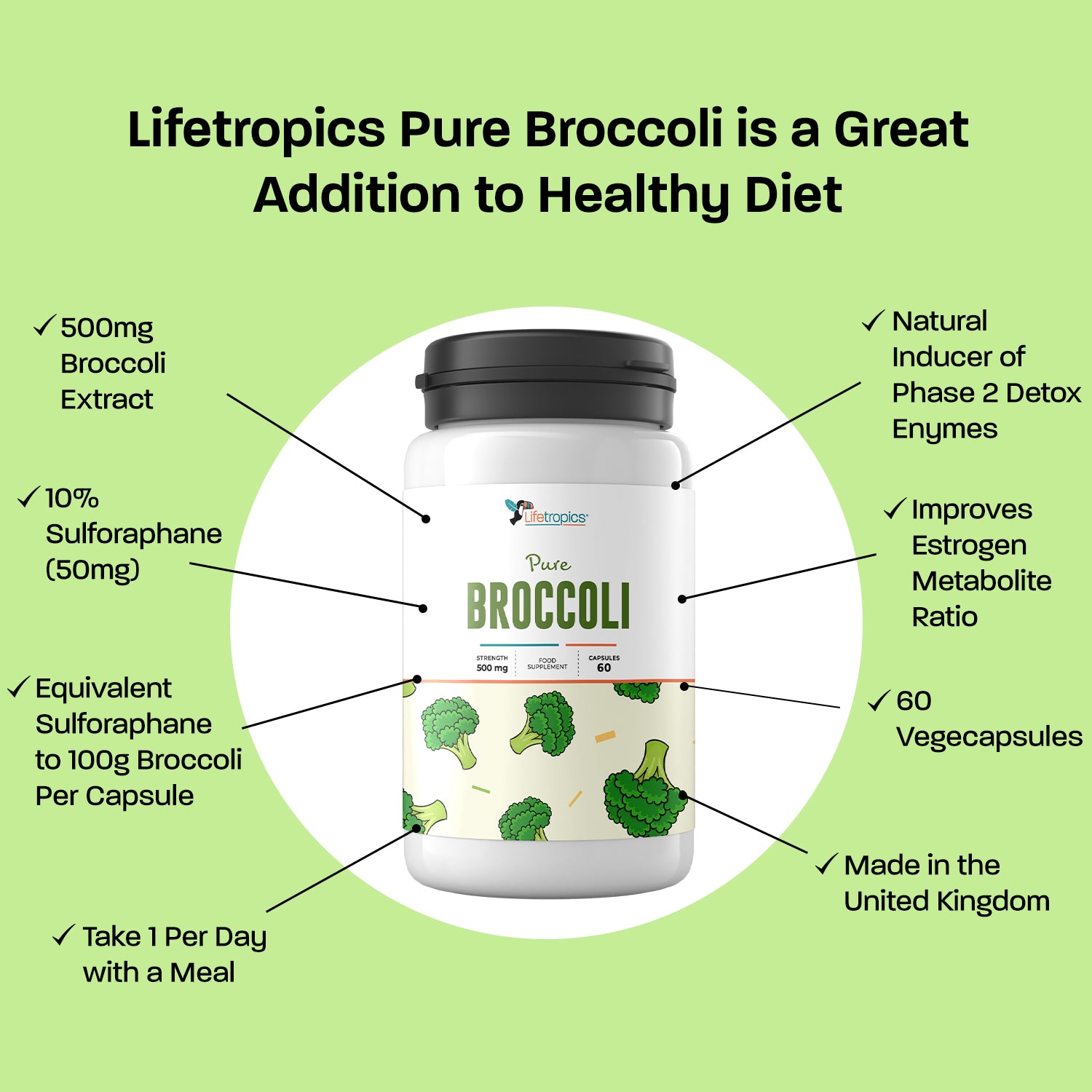 Lifetropics Pure Broccoli - 500mg Broccoli Extract (10% Sulforaphane ...