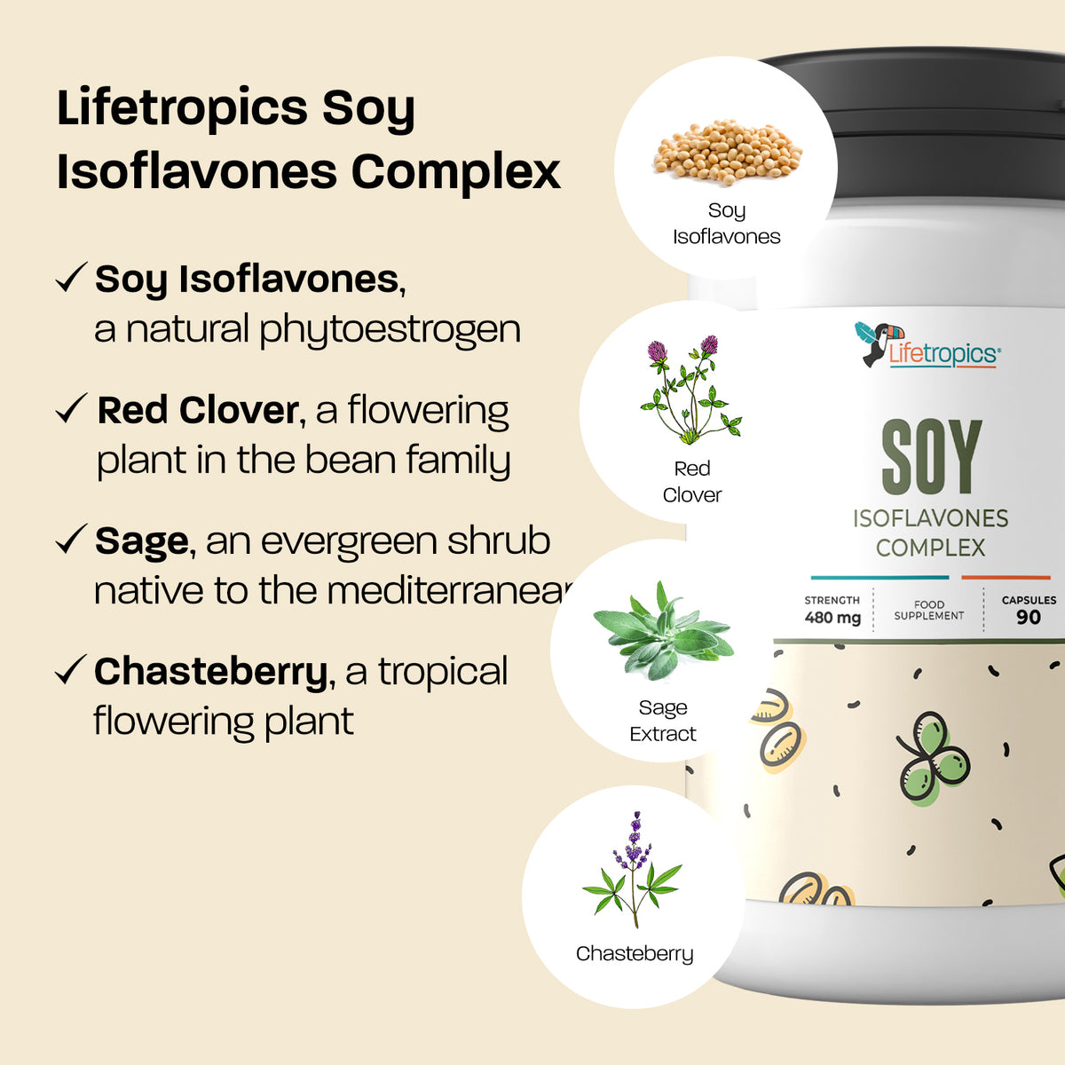 Soy Isoflavones Complex