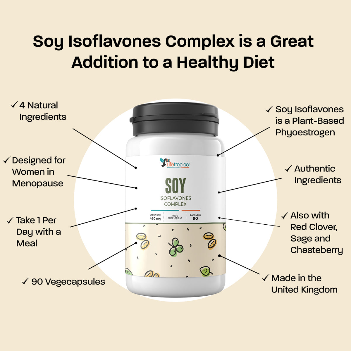 Soy Isoflavones Complex